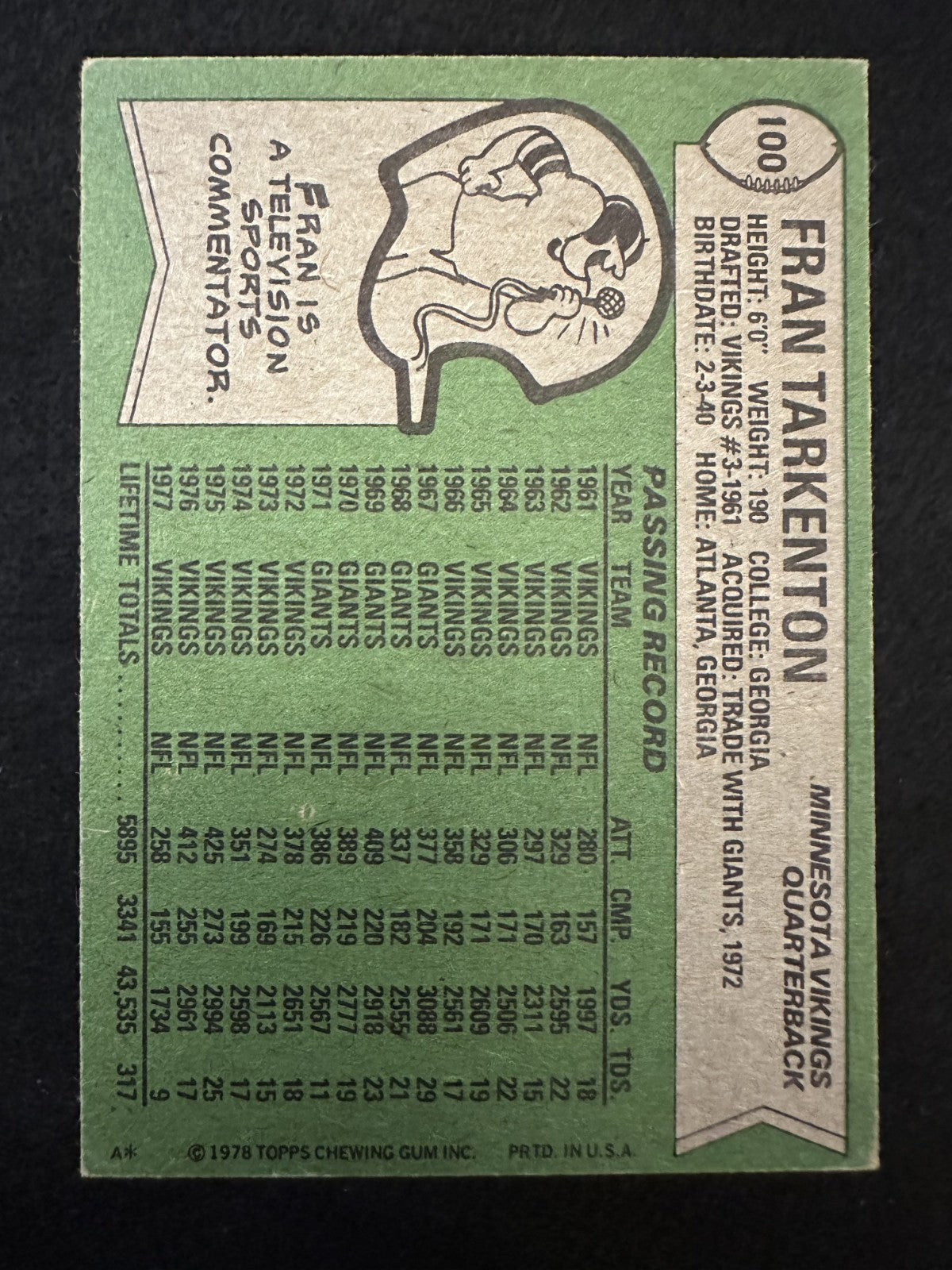 1978 Topps Fran Tarkenton (#100) EX HOFer, Vikings Legend ^GRUMPYBUCK^