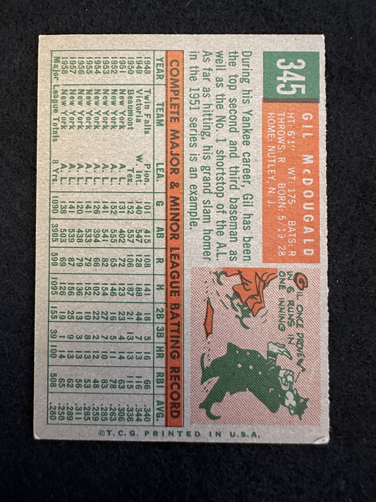 1959 Topps Gil McDougald (#345) EX Yankees Great, All-Star ^GRUMPYBUCK^