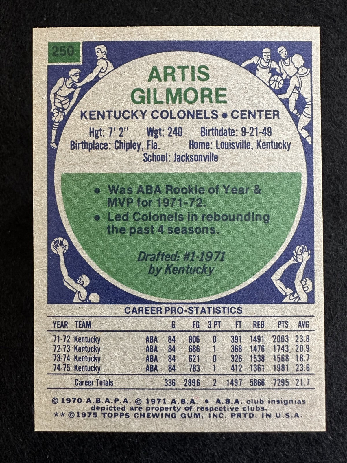 1975–76 Topps Artis Gilmore (#250) NM HOFer, ABA MVP ^GRUMPYBUCK^