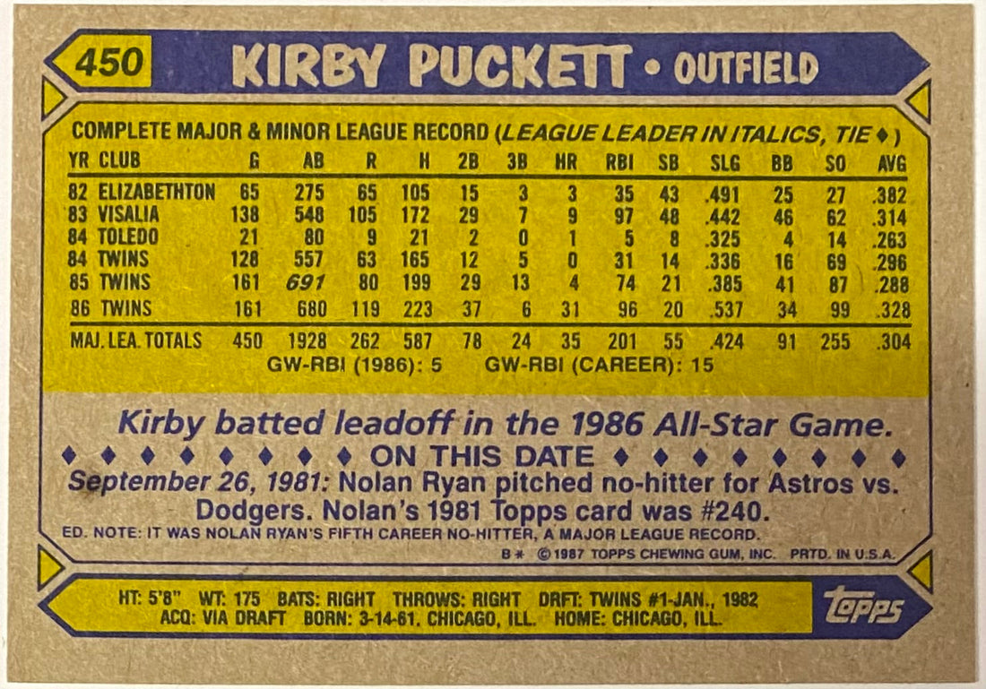 Why the 1987 Topps Baseball Card Set Will Always Be My Favorite
