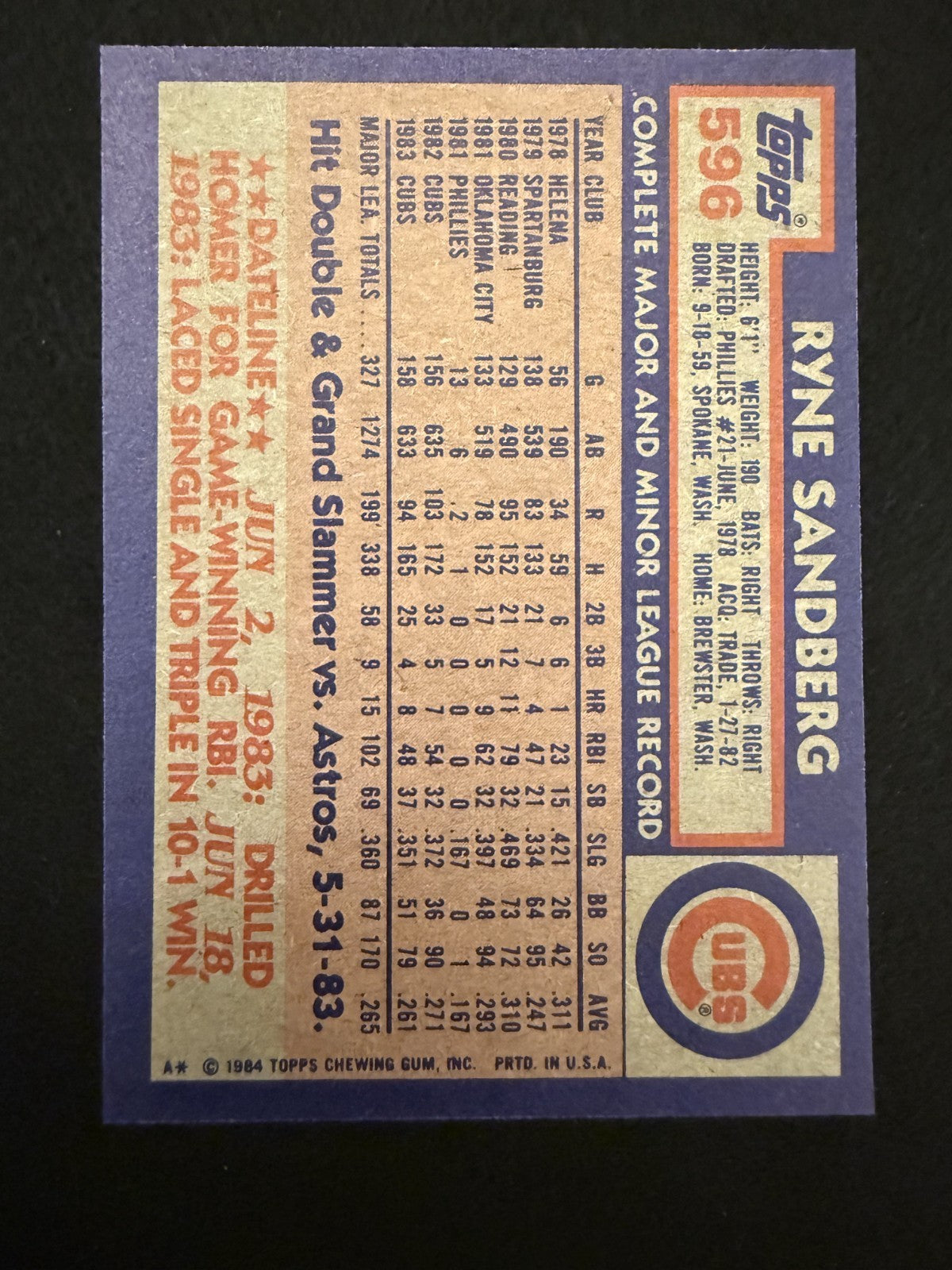 1984 Topps Ryne Sandberg (#596) NM Cubs Star on the Rise, HOFer ^GRUMPYBUCK^