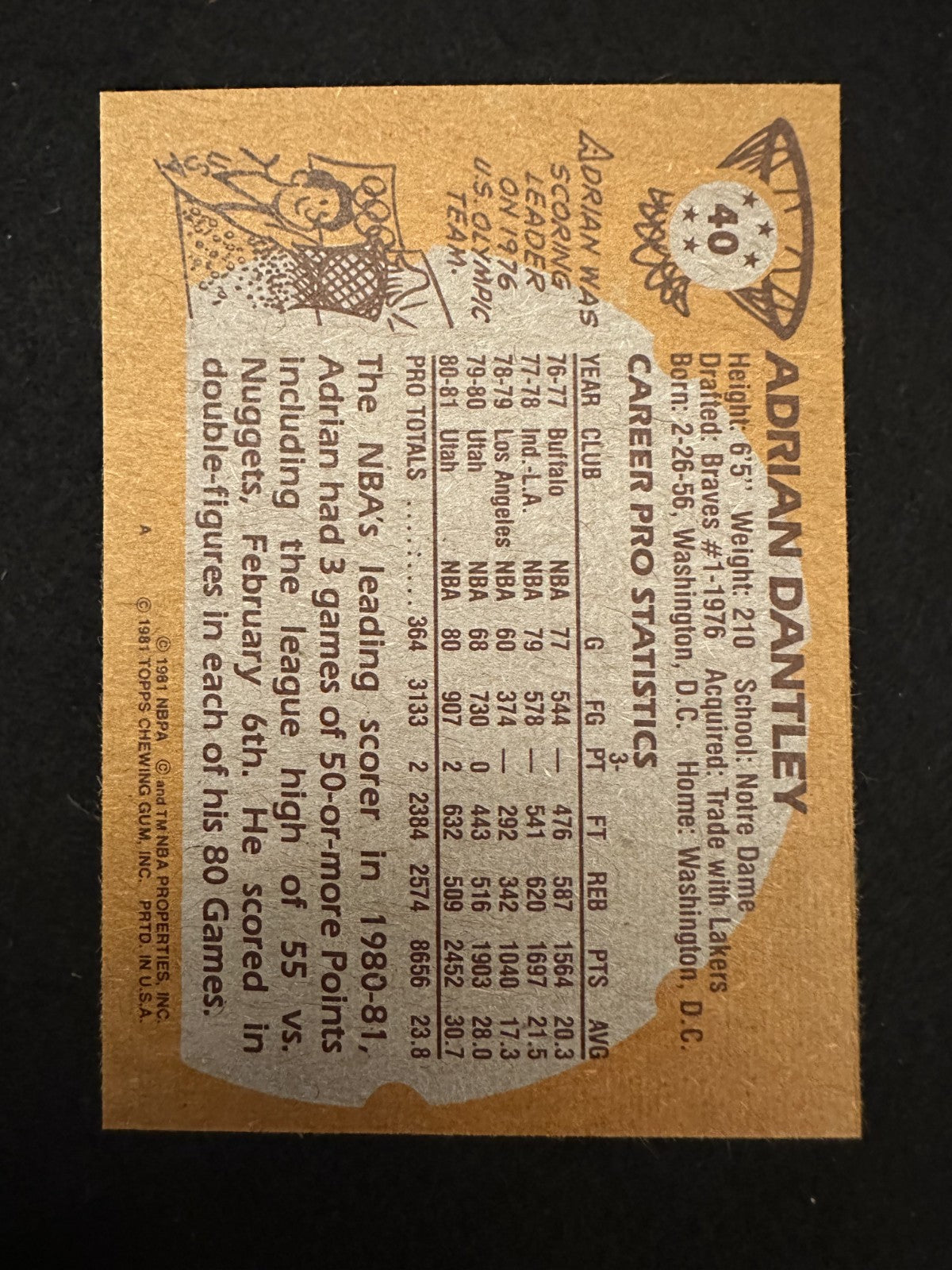 1981-82 Topps Adrian Dantley (#40) NM HOFer, Scorer, Jazz Star ^GRUMPYBUCK^