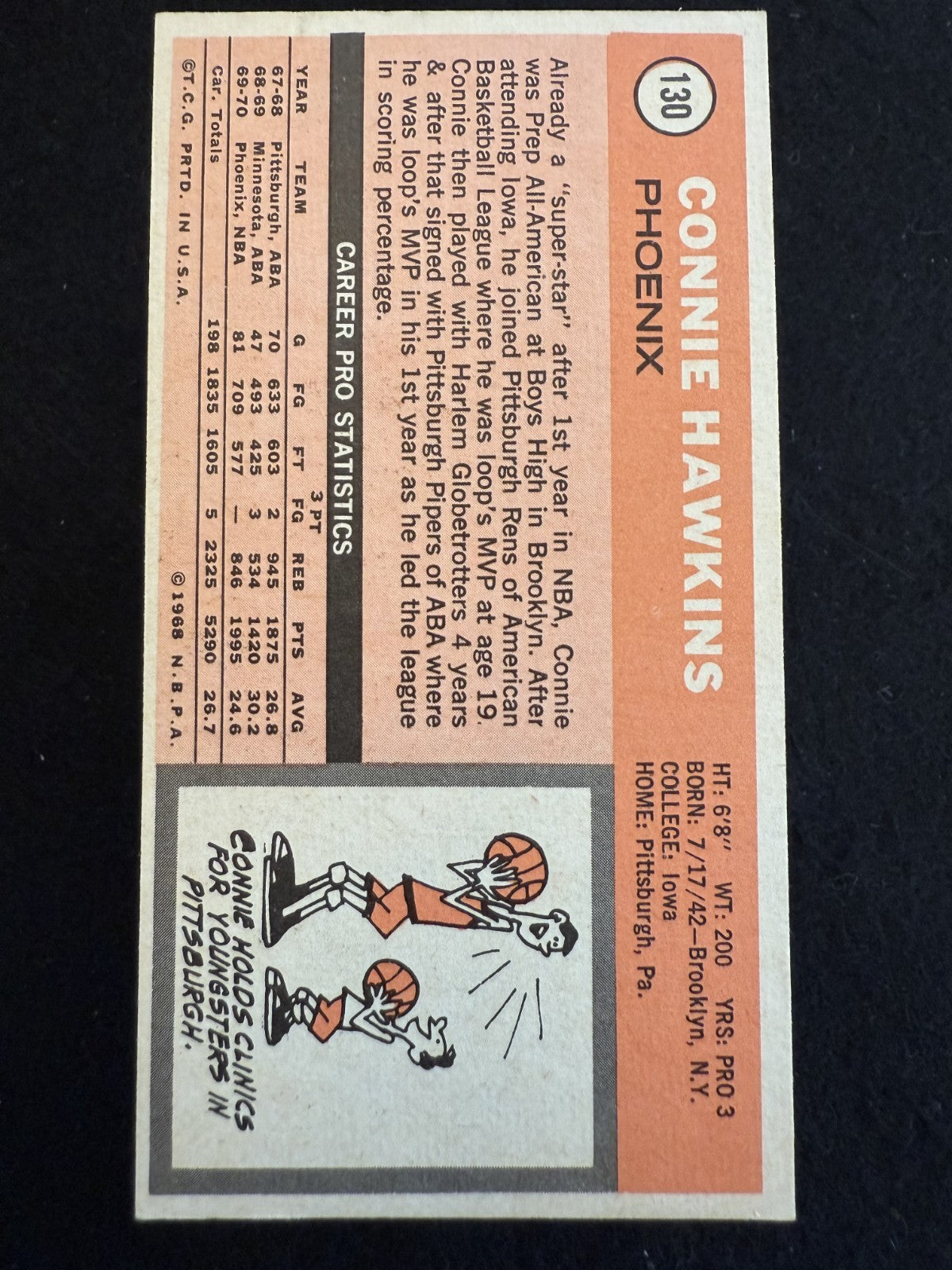 1970-71 Topps Connie Hawkins (#130) EX HOFer ^GRUMPYBUCK^