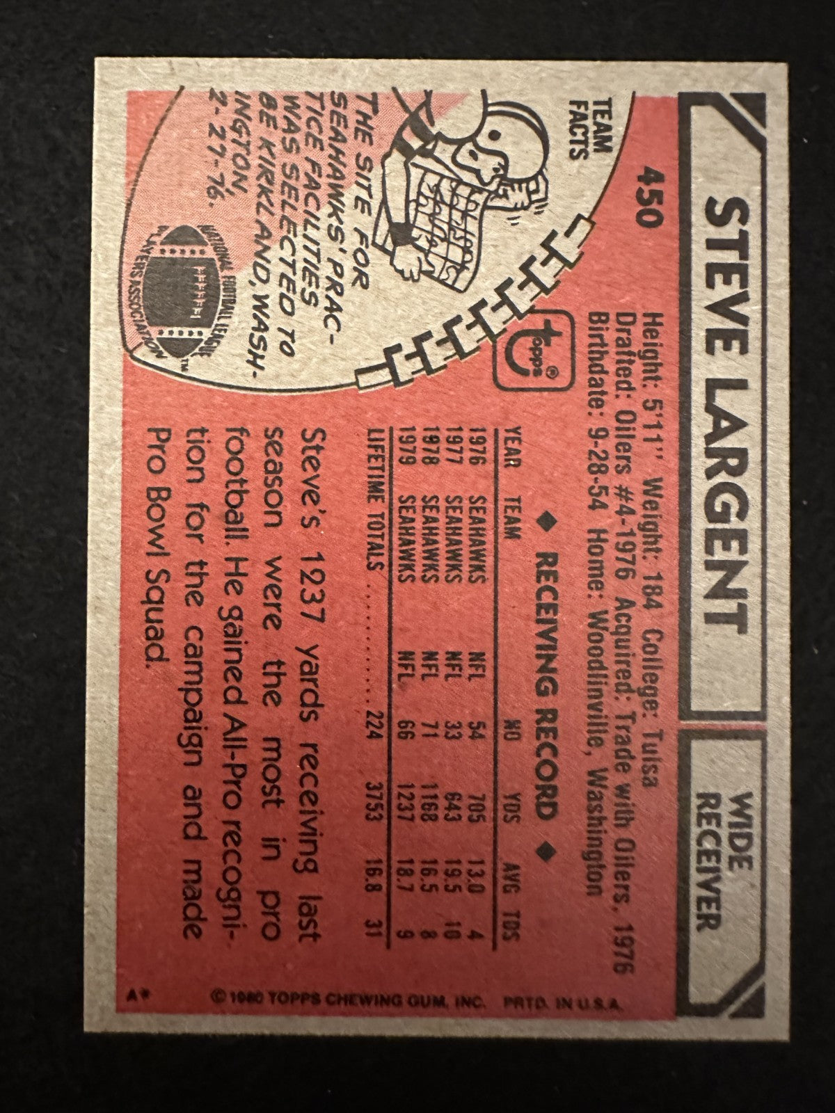 1980 Topps Steve Largent (#450) NM HOFer, Seahawks Legend ^GRUMPYBUCK^