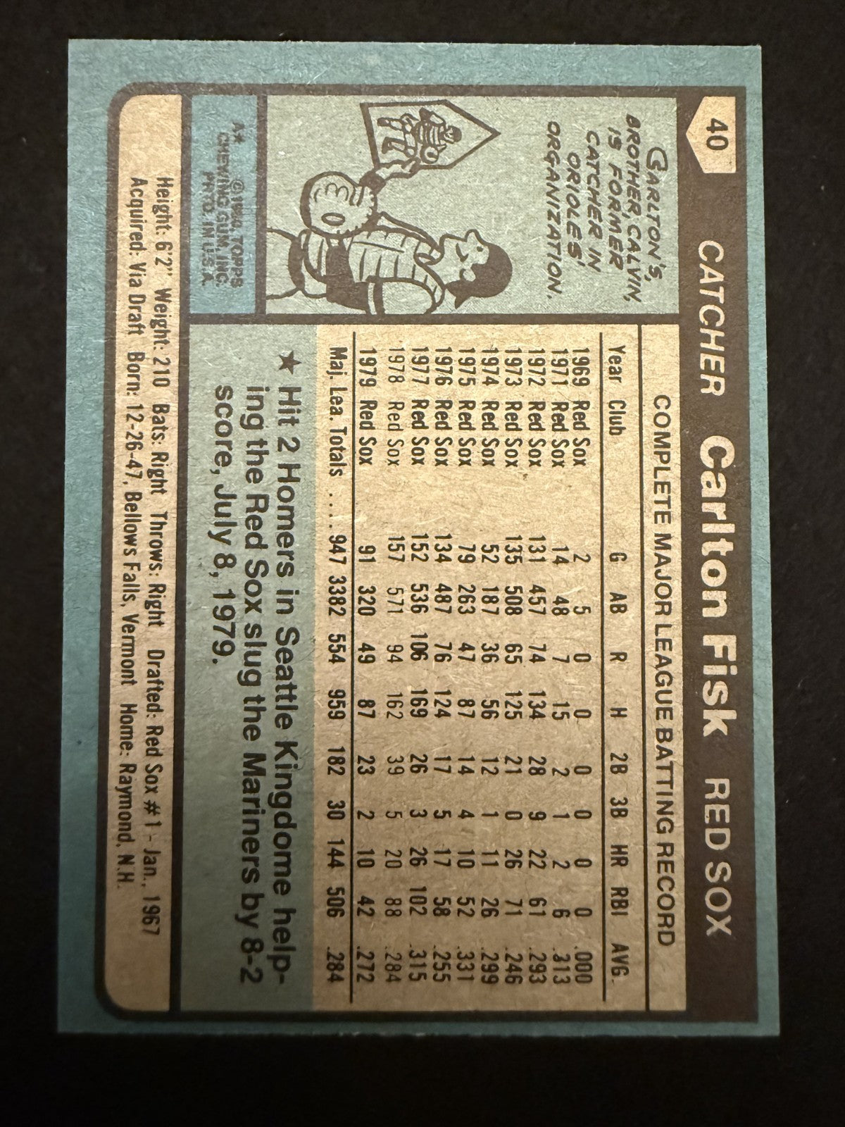 1980 Topps Carlton Fisk (#40) NM HOFer, Catcher, Red Sox Icon ^GRUMPYBUCK^