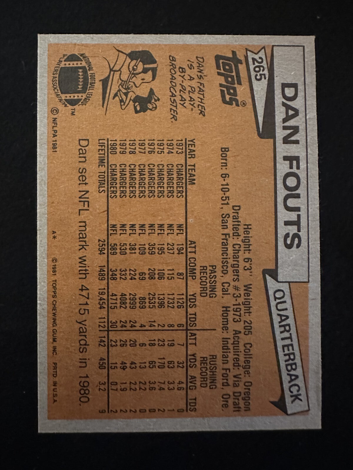 1981 Topps Dan Fouts (#265) NM HOFer, Chargers Great ^GRUMPYBUCK^