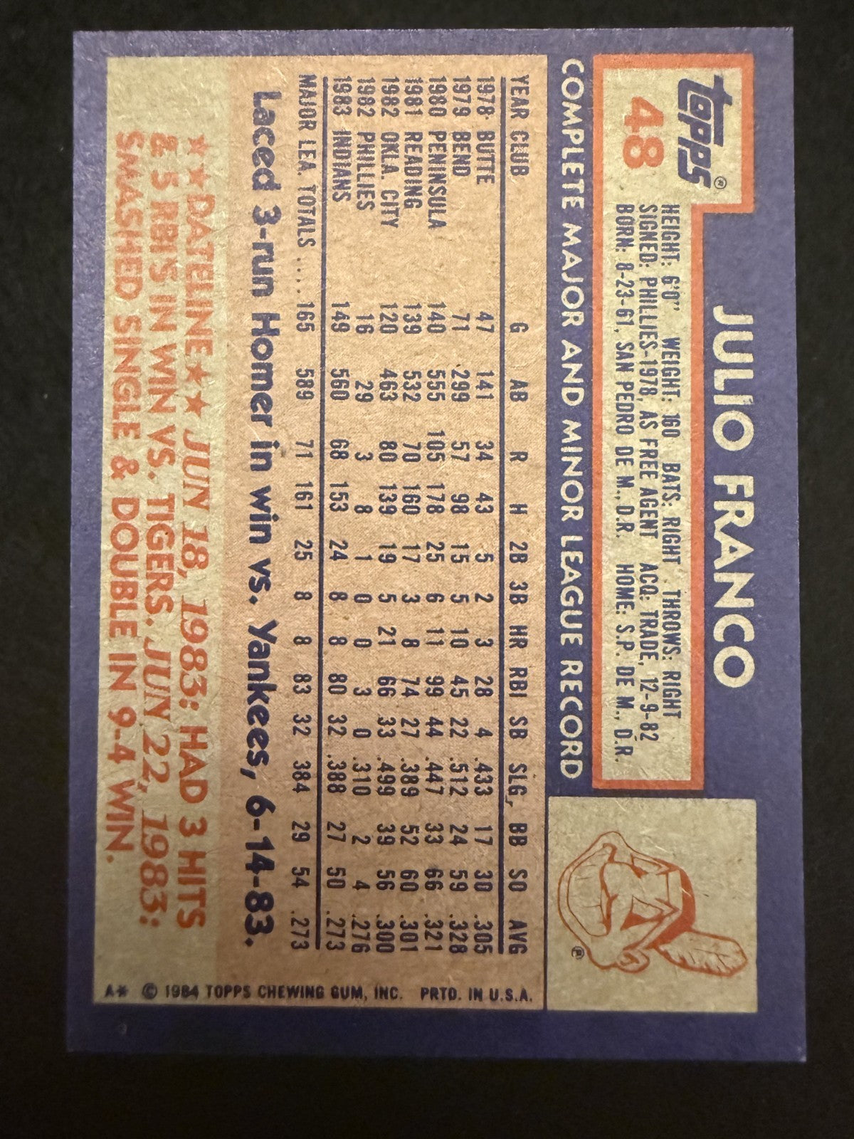 1984 Topps Julio Franco (#48) NM AL Batting Champ, All Star ^GRUMPYBUCK^