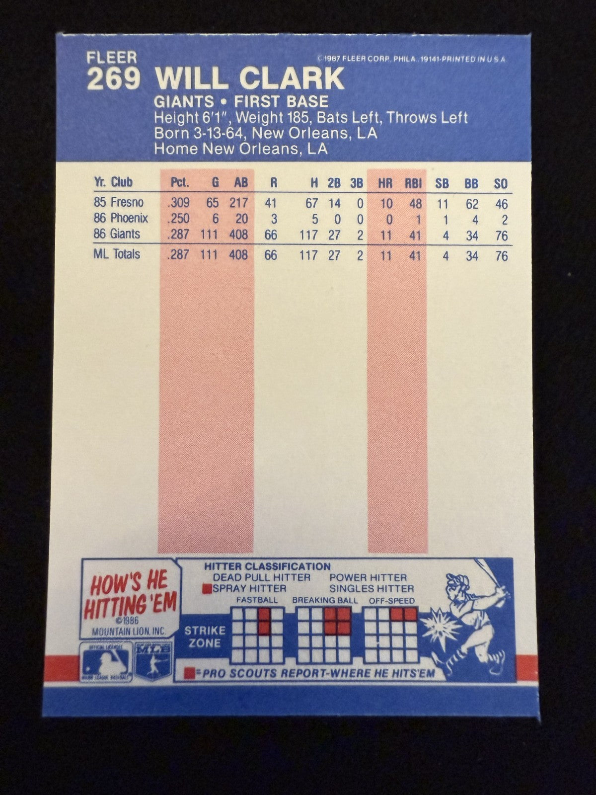 1987 Fleer Will Clark (#269) NM Rookie Card ^GRUMPYBUCK^
