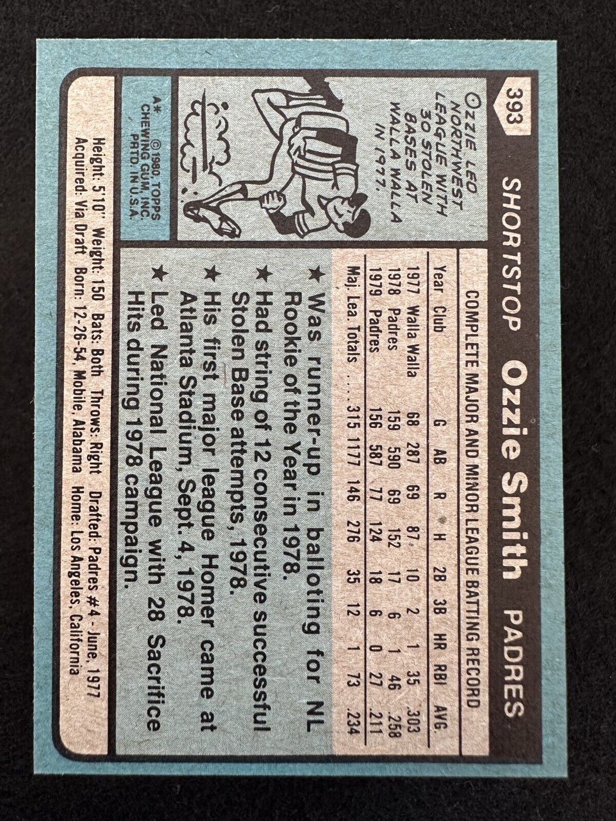 1980 Topps Ozzie Smith (#393) EX The Wizard, HOFer, Gold Glover ^GRUMPYBUCK^