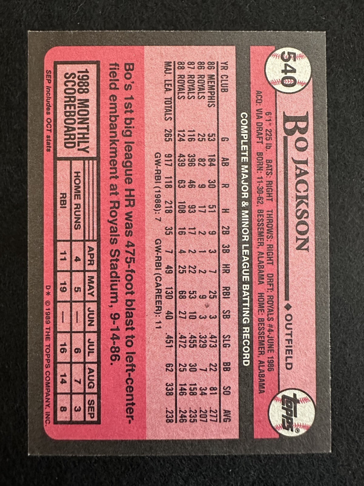 1989 Topps Bo Jackson (#540) NM 2-Sport Star, All-Star ^GRUMPYBUCK^