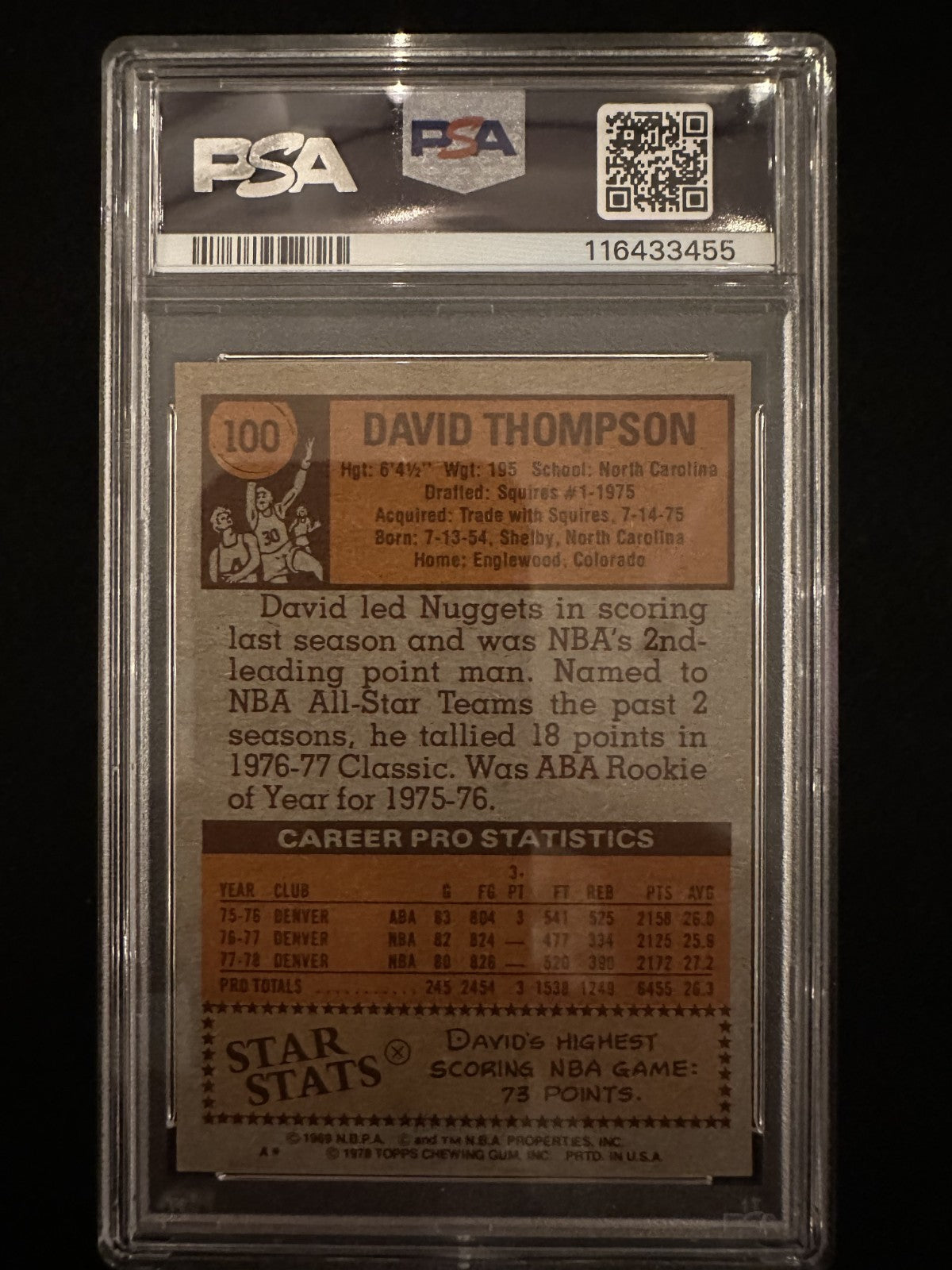 1978-79 Topps David Thompson (#100) PSA 6 ABA/NBA Star, HOFer ^GRUMPYBUCK^