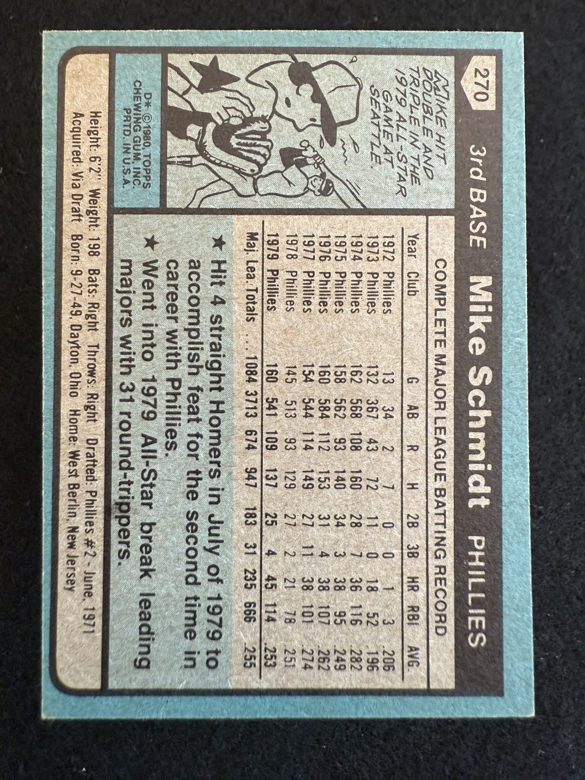1980 Topps Mike Schmidt (#270) EX HOFer, Phillies Great ^GRUMPYBUCK^