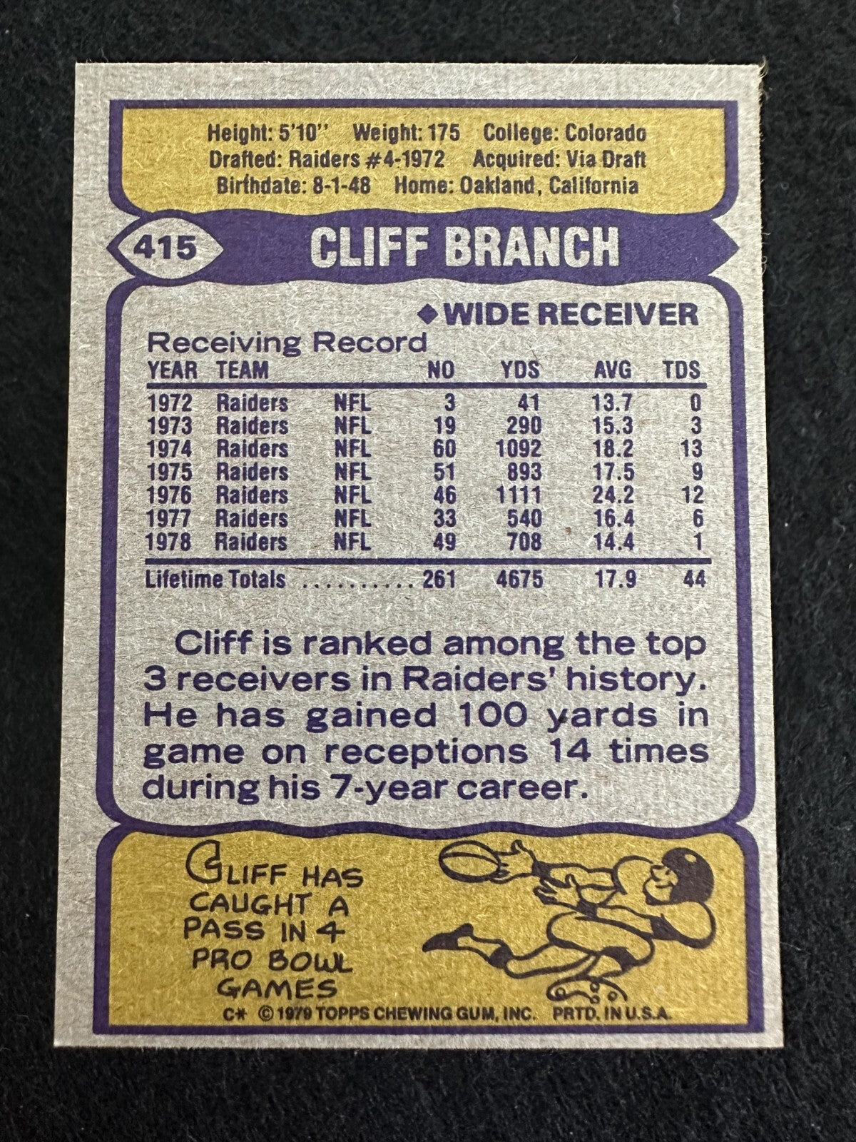 1979 Topps Cliff Branch (#415) MINT HOFer, Centered & Sharp ^GRUMPYBUCK^