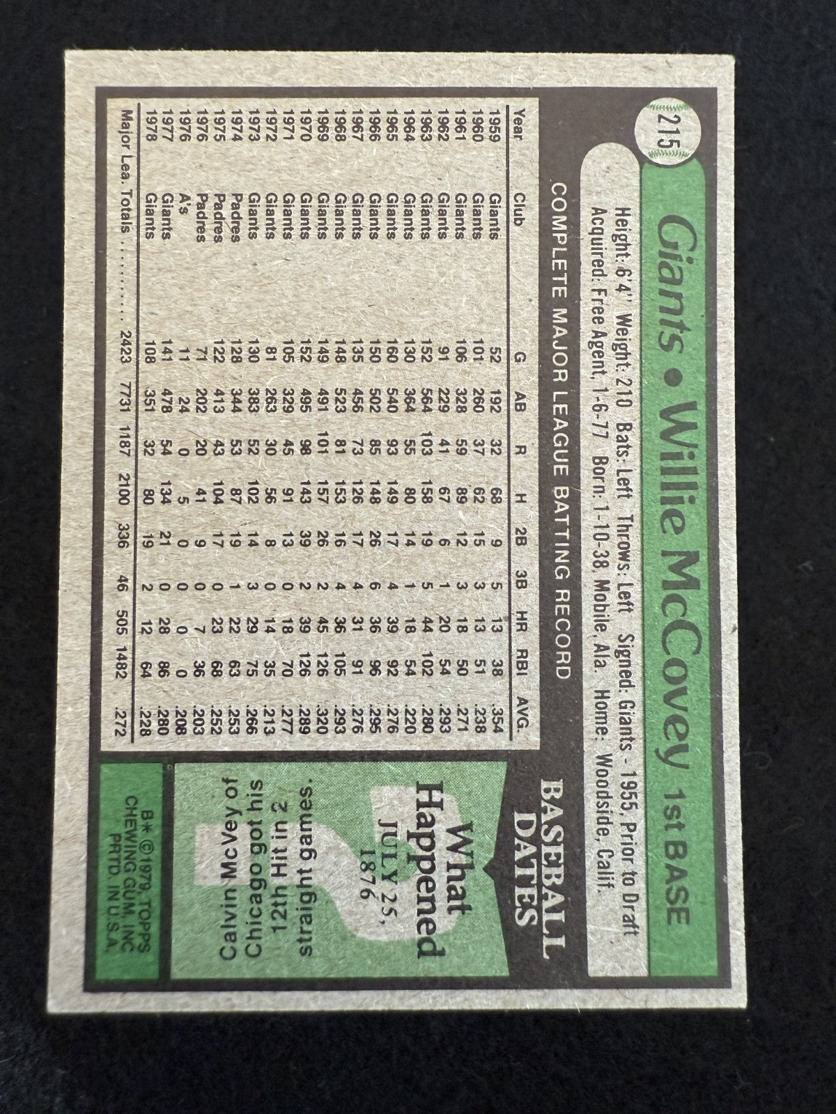 1979 Topps Willie McCovey (#215) EX HOFer, Giants Slugger ^GRUMPYBUCK^