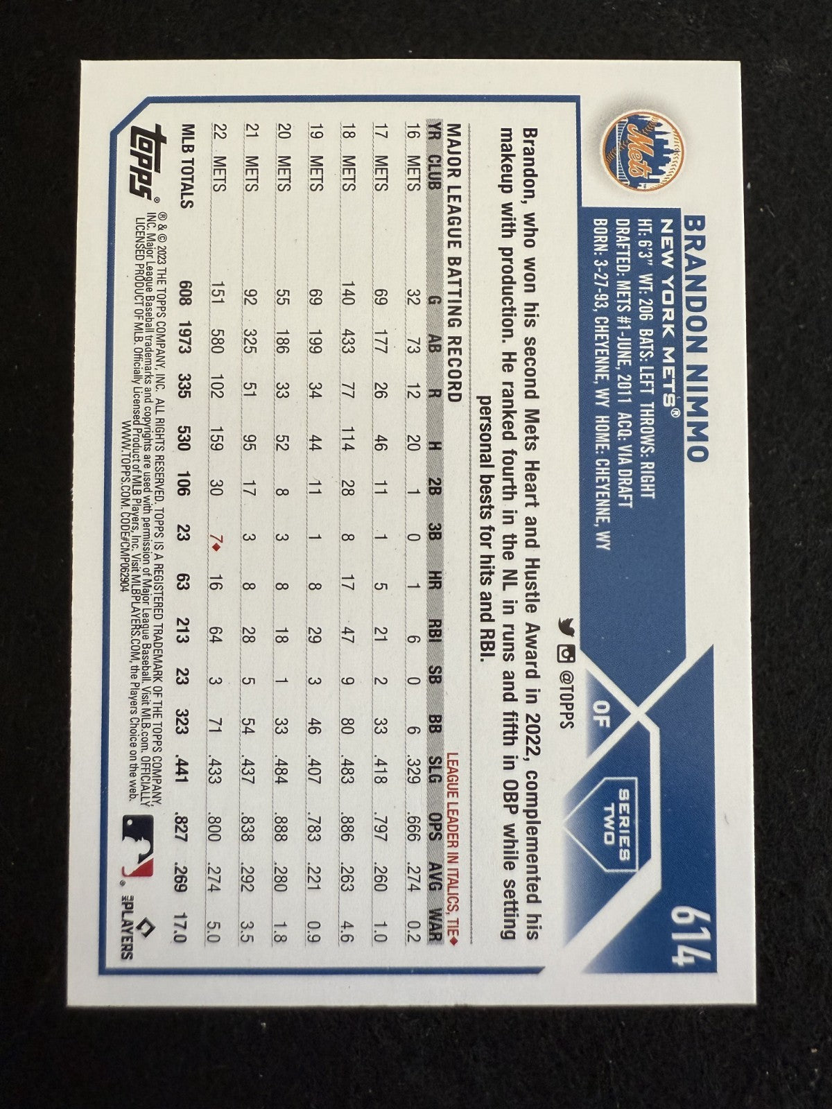 2023 Topps Series 2 Brandon Nimmo (#614) MINT Silver ^GRUMPYBUCK^