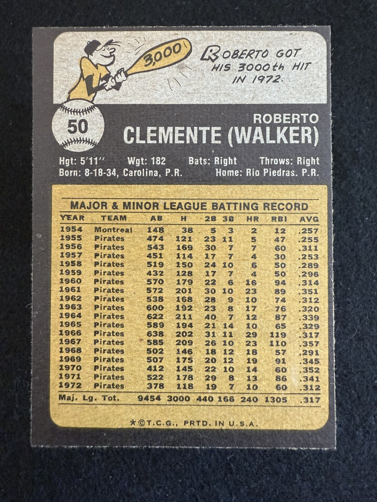 1973 Topps Roberto Clemente (#50) NM HOFer, Pirates Icon ^GRUMPYBUCK^