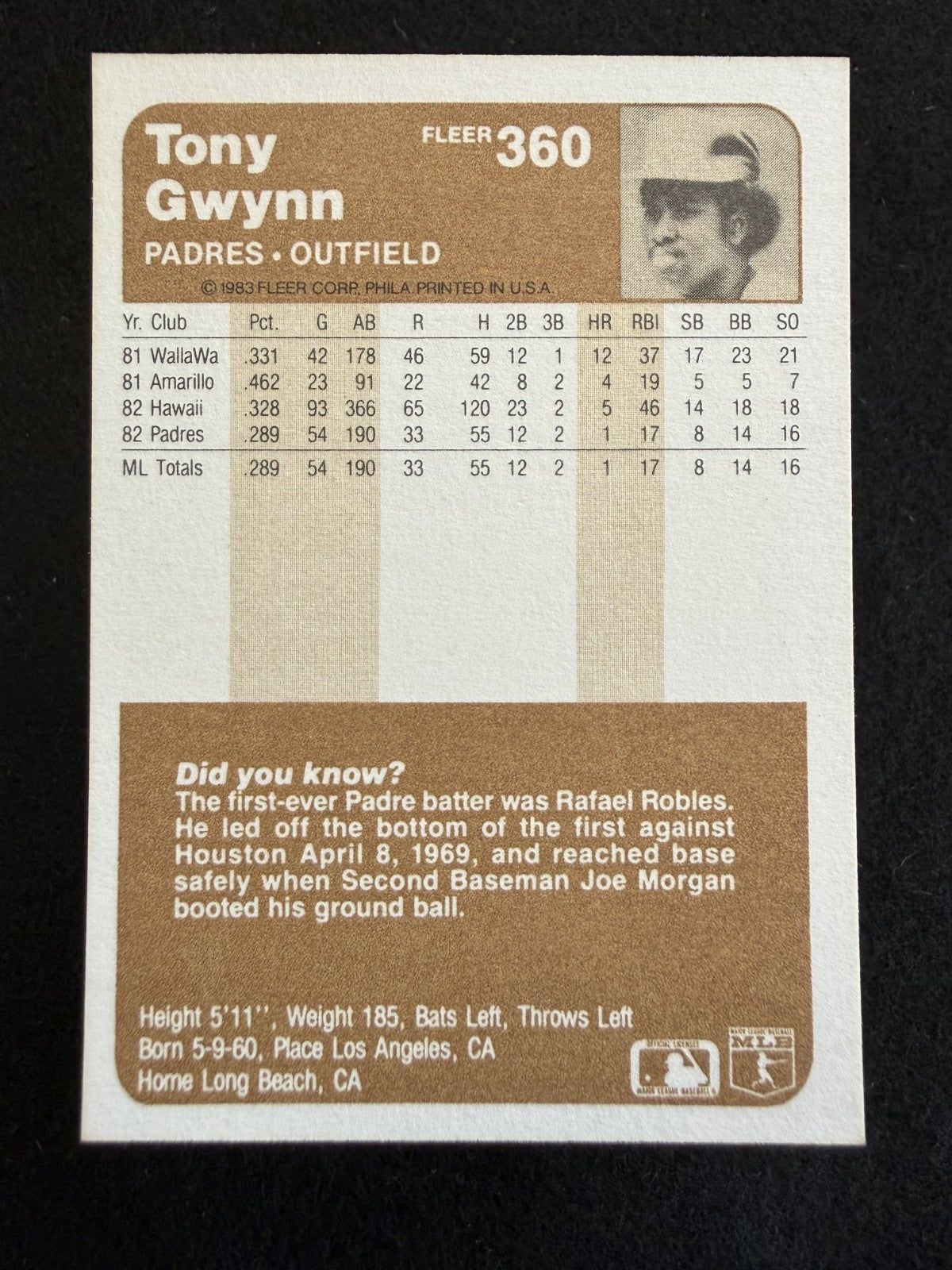 1983 Fleer Tony Gwynn (#360) NM Rookie Card, Hitting Machine ^GRUMPYBUCK^