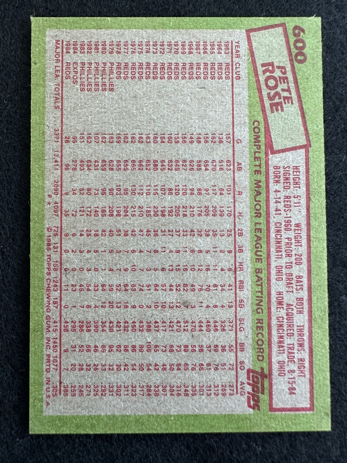 1985 Topps Pete Rose (#600) NM Hit King Chase, Reds Icon, HOF Case ^GRUMPYBUCK^