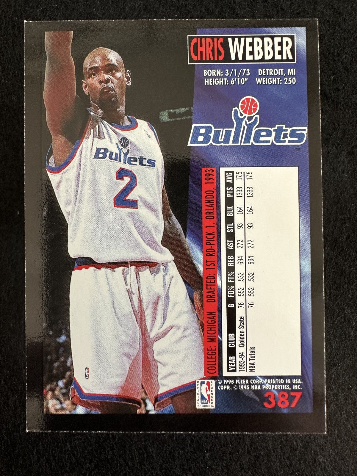 1994-95 Fleer Chris Webber (#387) NM Kings Star PF ^GRUMPYBUCK^