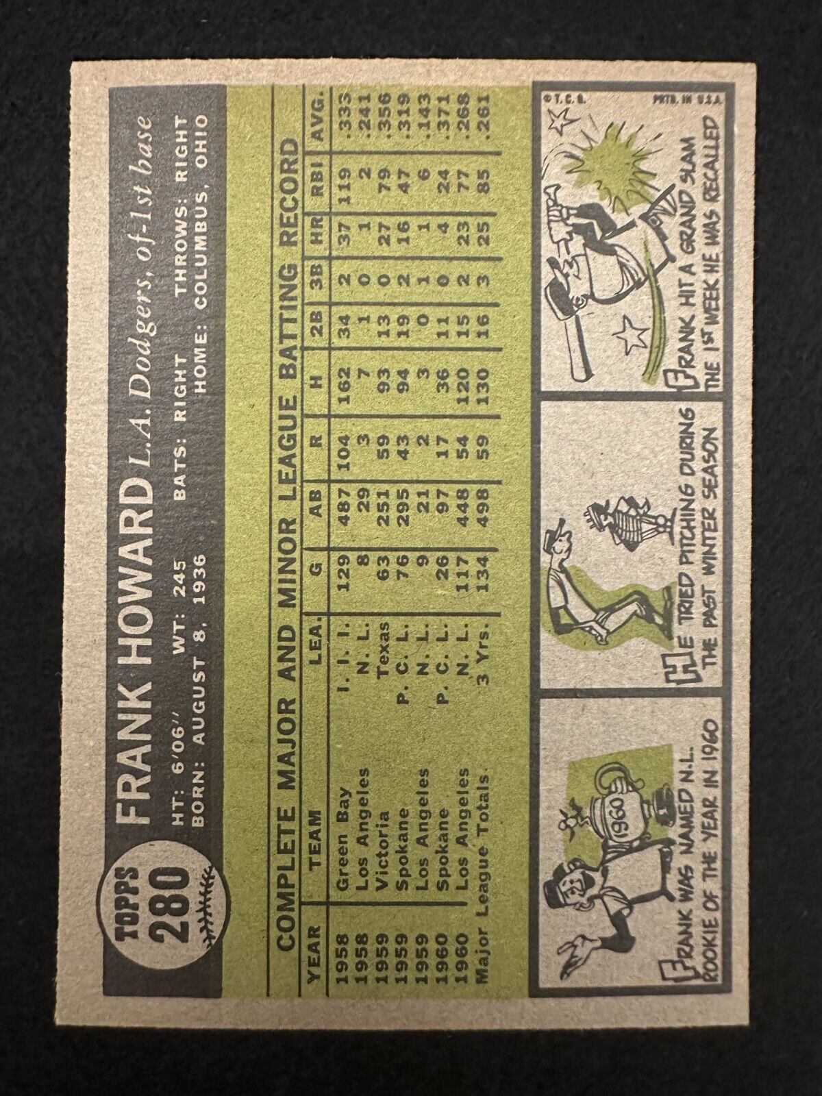 1961 Topps Frank Howard (#280) NM ROY, WS Champ ^GRUMPYBUCK^