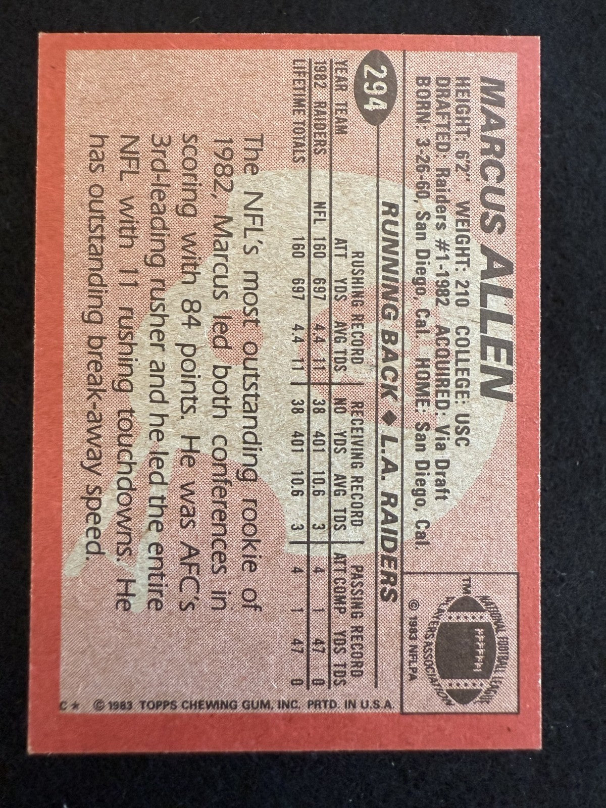 1983 Topps Marcus Allen (#294) NM Rookie Card, HOFer ^GRUMPYBUCK^