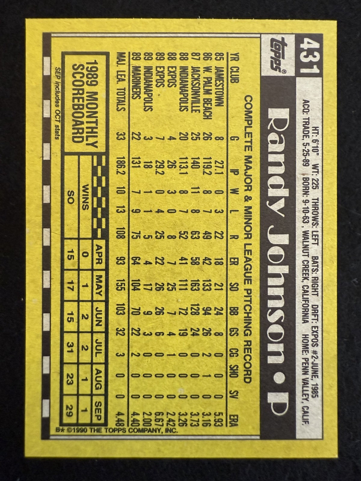 1990 Topps Randy Johnson (#431) NM HOFer ^GRUMPYBUCK^
