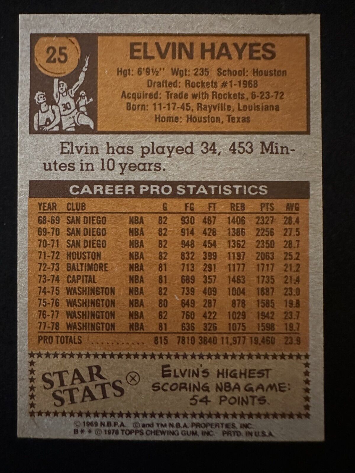 1978–79 Topps Elvin Hayes (#25) NM, HOFer ^GRUMPYBUCK^