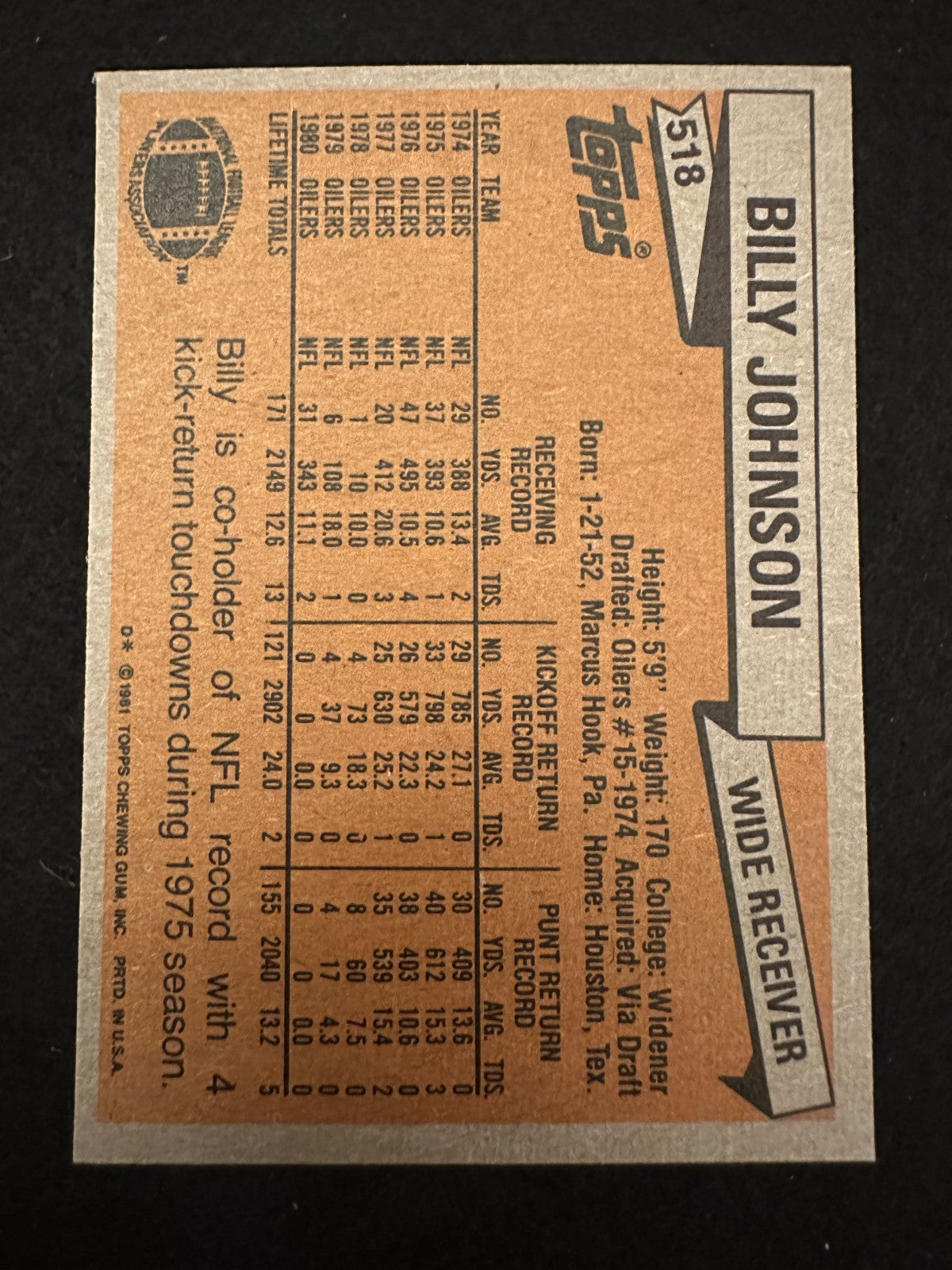 1981 Topps Billy Johnson (#518) NM Oilers Return Ace, 70s Flash ^GRUMPYBUCK^