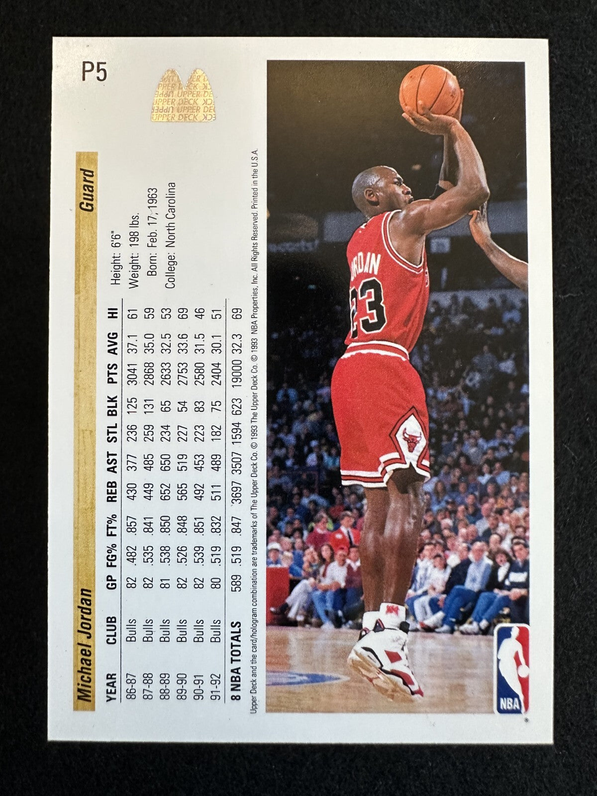 1992–93 Upper Deck Michael Jordan (#P5) MINT HOFer, Bulls Champion ^GRUMPYBUCK^