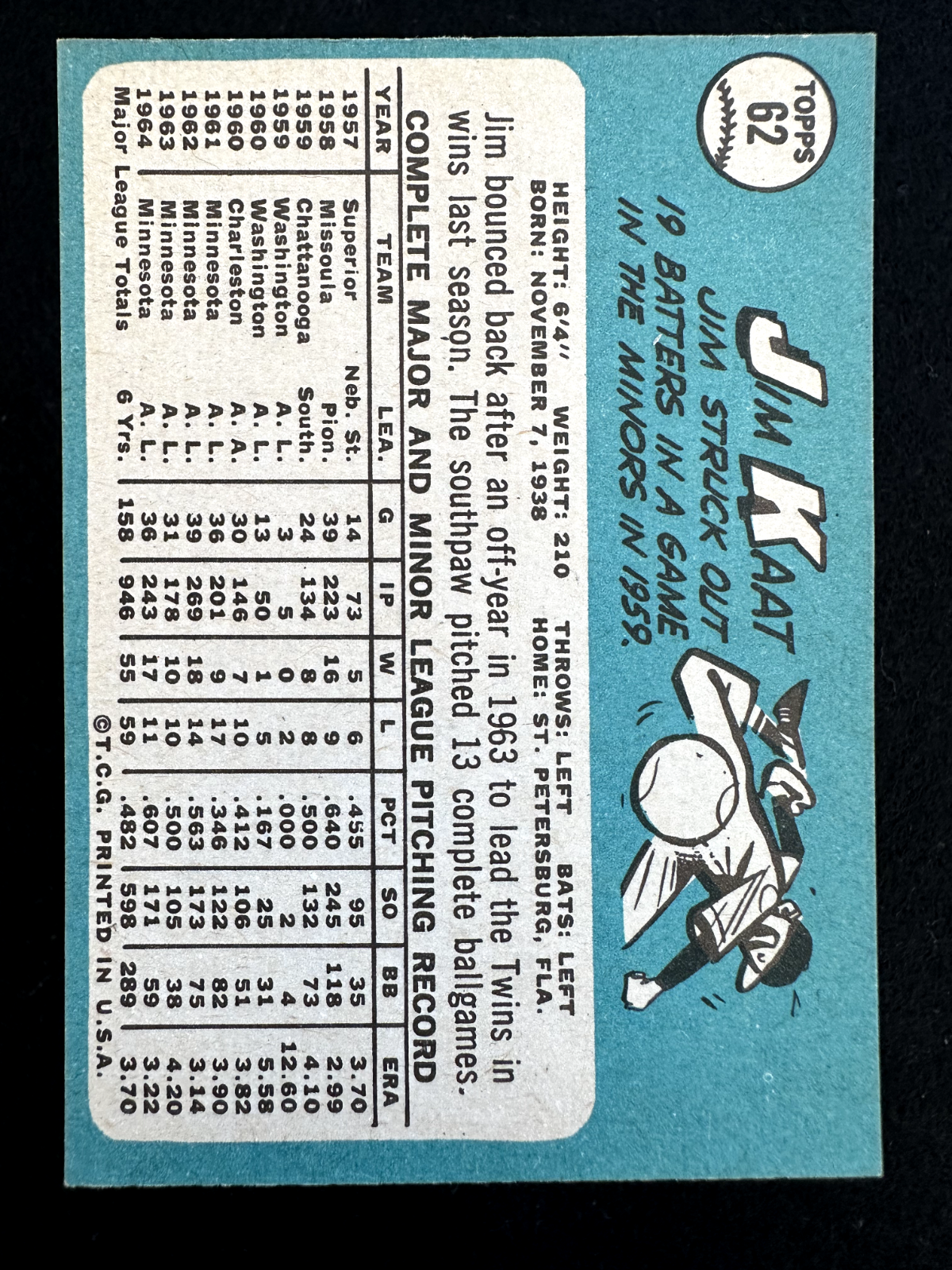 1965 Topp Jim Kaat (#62) NM HOFer, WS Champ, Twins Great ^GRUMPYBUCK^