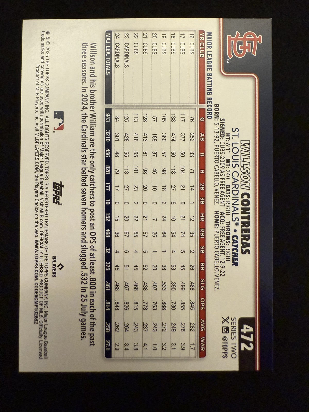 2025 Topps Series 2 Willson Contreras (#472) MINT Holiday ^GRUMPYBUCK^