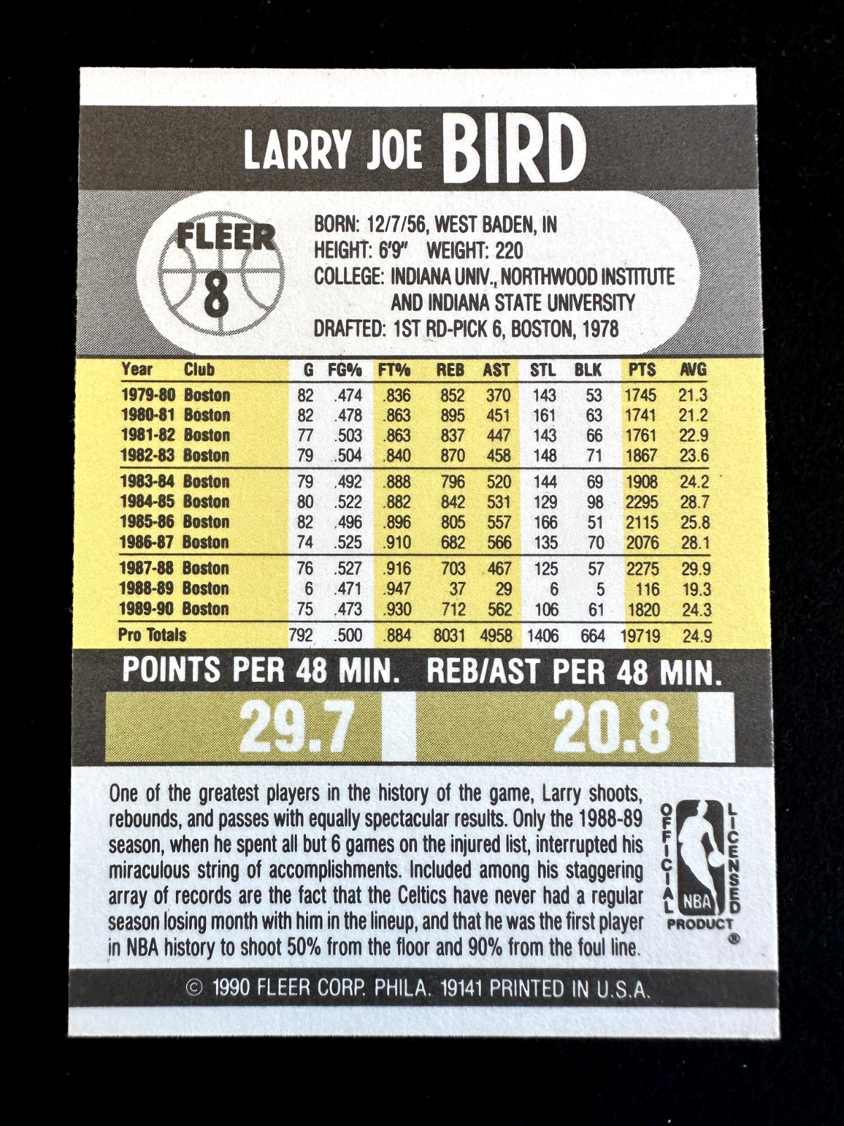1990–91 Fleer Larry Bird (#8) NM HOFer, NBA Champ, All-Time Great ^GRUMPYBUCK^