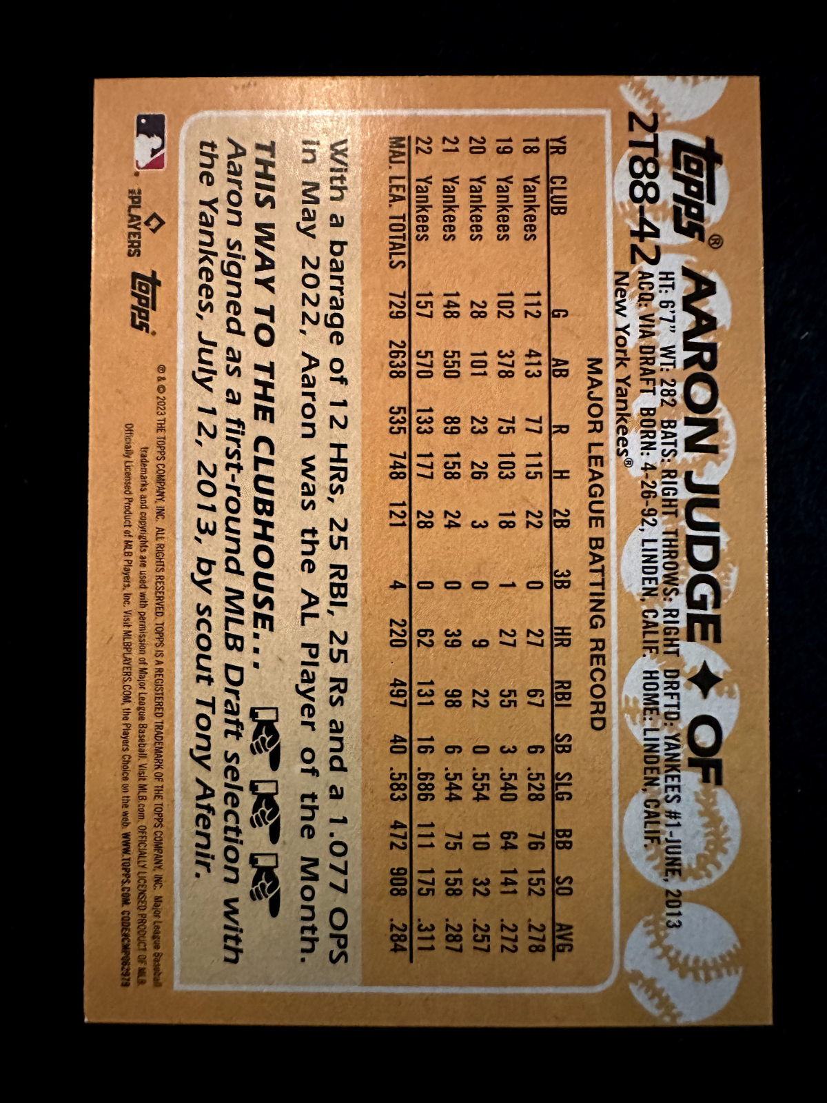 2023 Topps Aaron Judge (#2T88-42) NM 35th Anniversary Throwback ^GRUMPYBUCK^