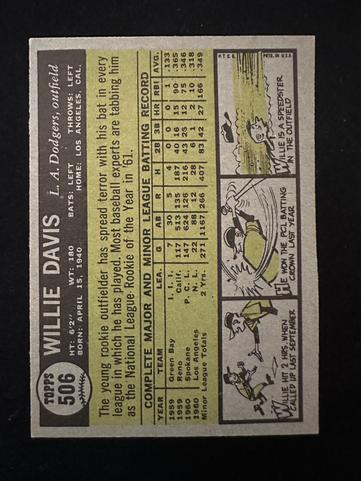 1961 Topps Willie Davis (#506) EX Rookie Card, Dodgers Great ^GRUMPYBUCK^