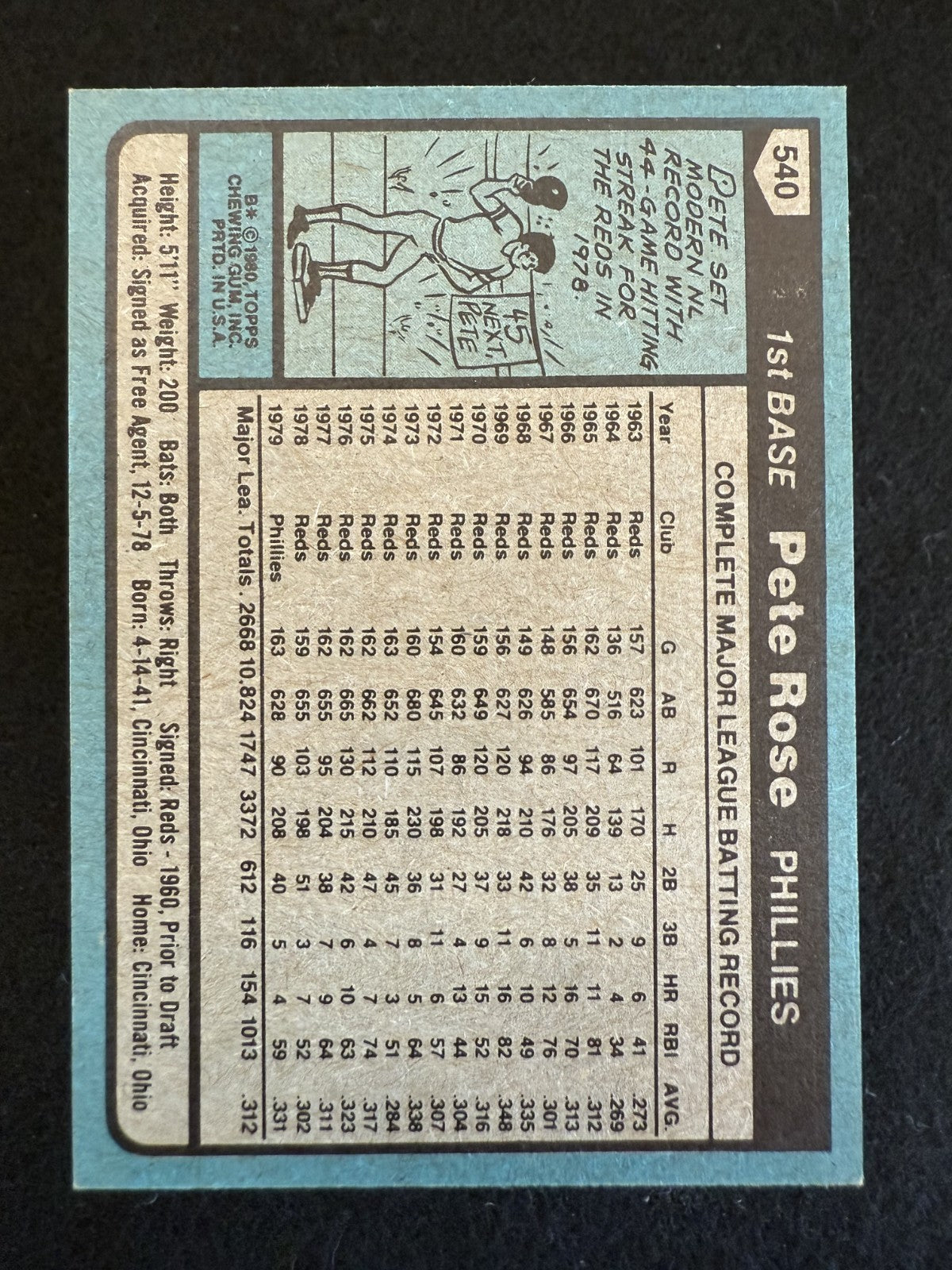 1980 Topps Pete Rose (#540) EX All-Time Hit King in WS Year ^GRUMPYBUCK^