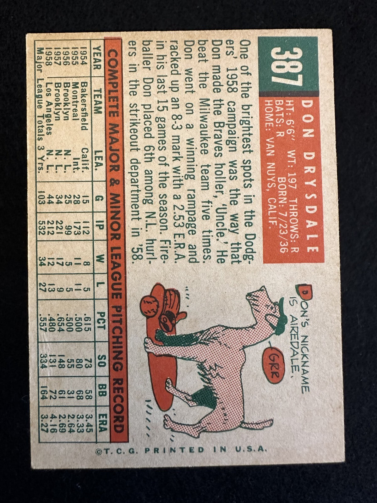 1959 Topps Don Drysdale (#387) EX HOFer, Cy Young, Dodgers Great ^GRUMPYBUCK^