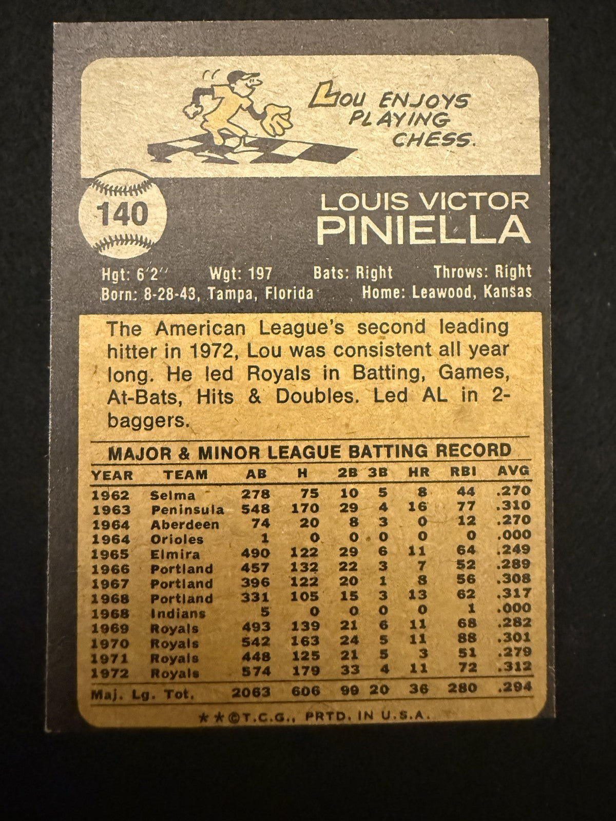 1973 Topps Lou Piniella (#140) EX Royals OF, Future Manager ^GRUMPYBUCK^