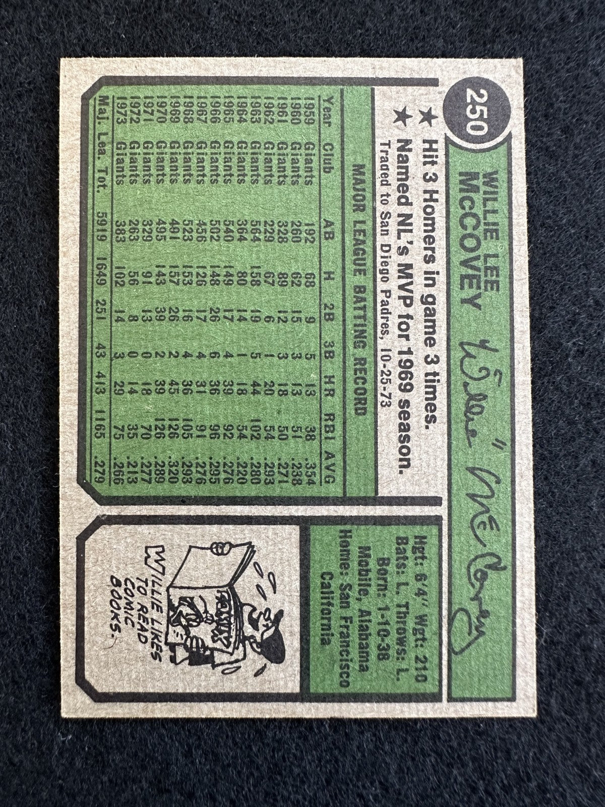 1974 Topps Willie McCovey (#250) VG HOFer, Giants Legend ^GRUMPYBUCK^
