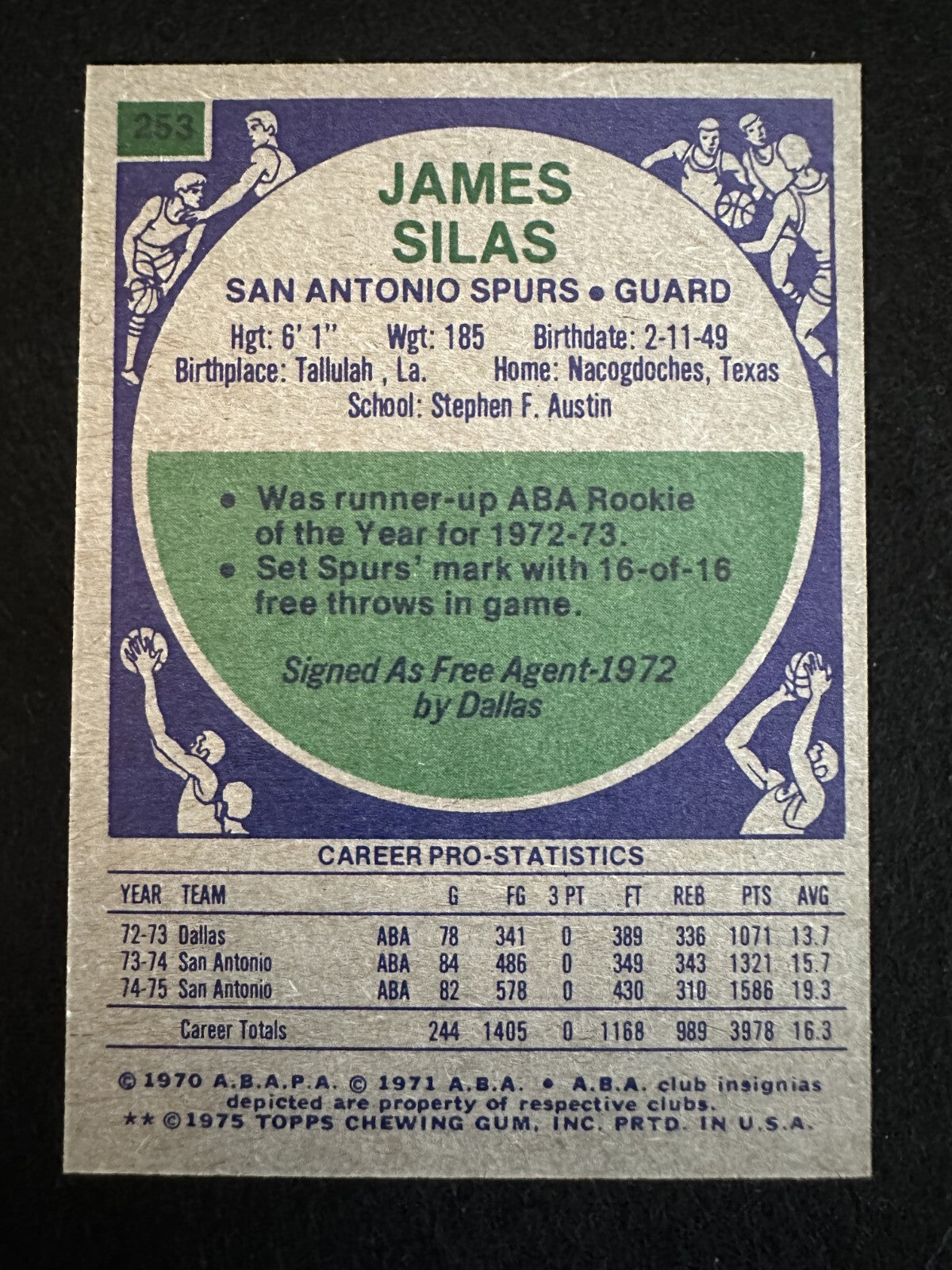 1975–76 Topps James Silas (#253) NM All-Time ABA Great ^GRUMPYBUCK^
