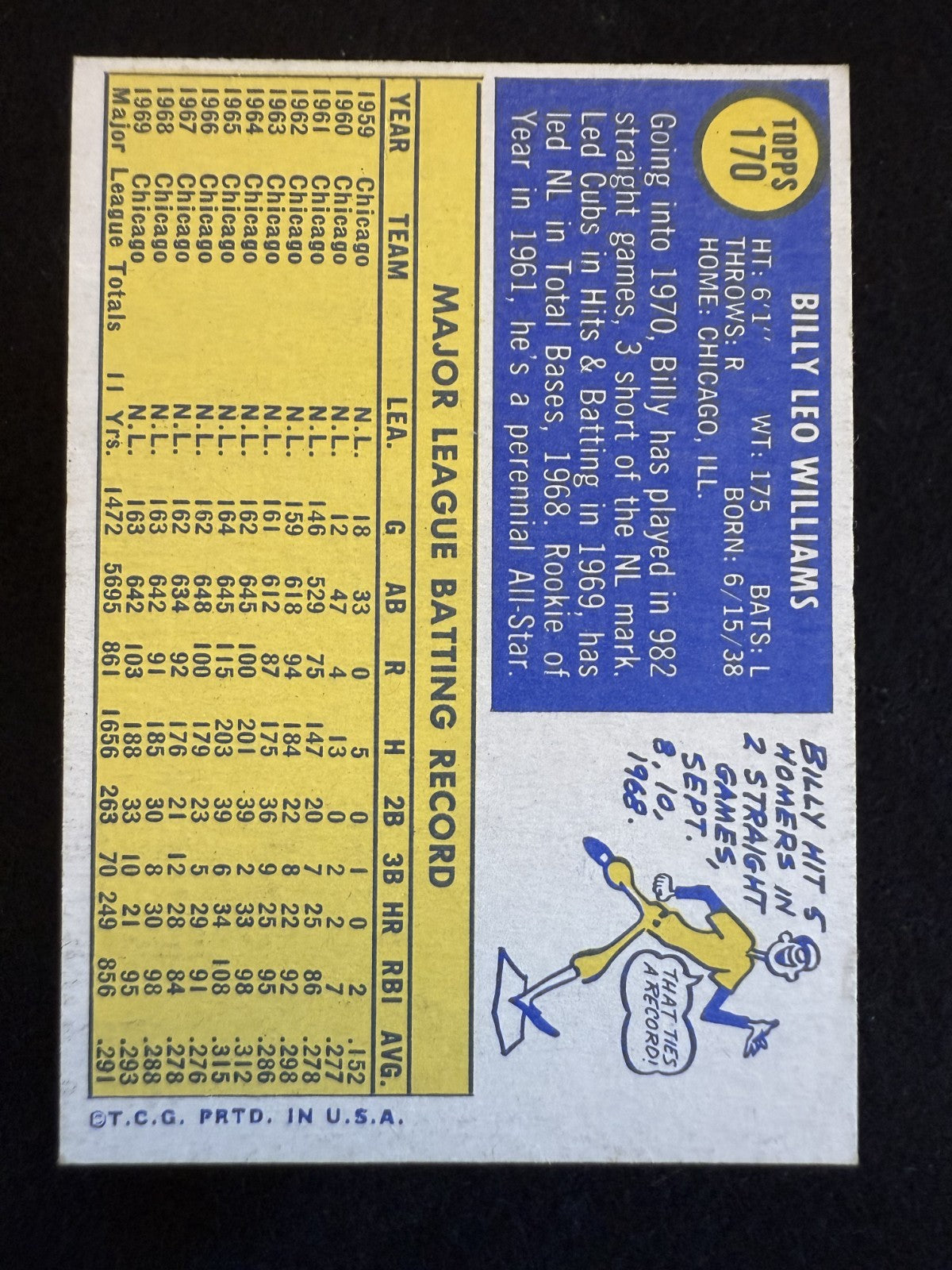1970 Topps Billy Williams (#170) NM HOFer, Cubs Great ^GRUMPYBUCK^