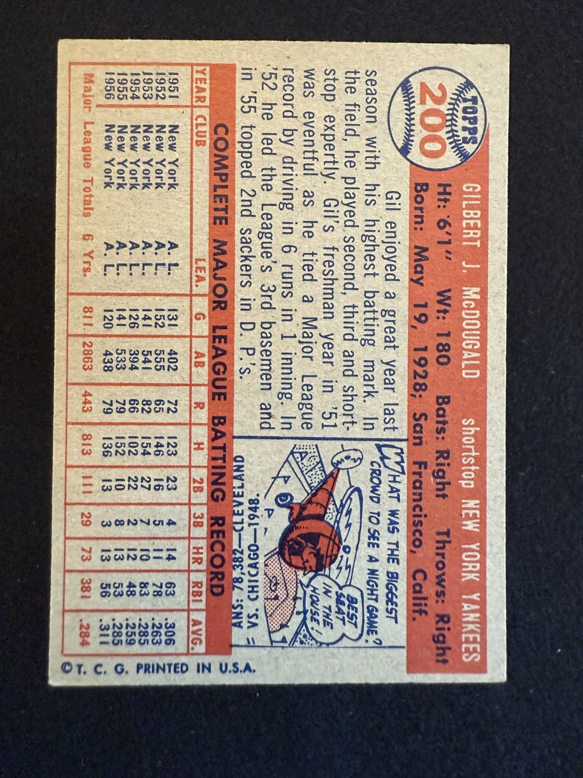 1957 Topps Gil McDougald (#200) EX Yankees Great, WS Champ ^GRUMPYBUCK^