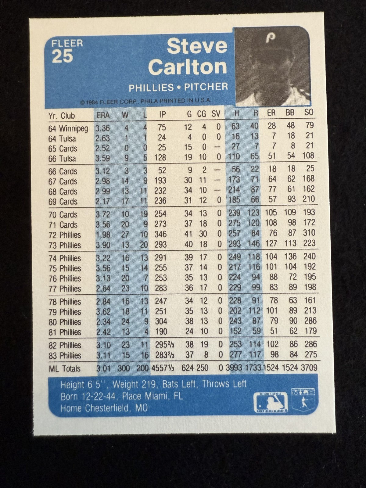 1984 Fleer Steve Carlton (#25) NM HOFer, Phillies Lefty Ace ^GRUMPYBUCK^