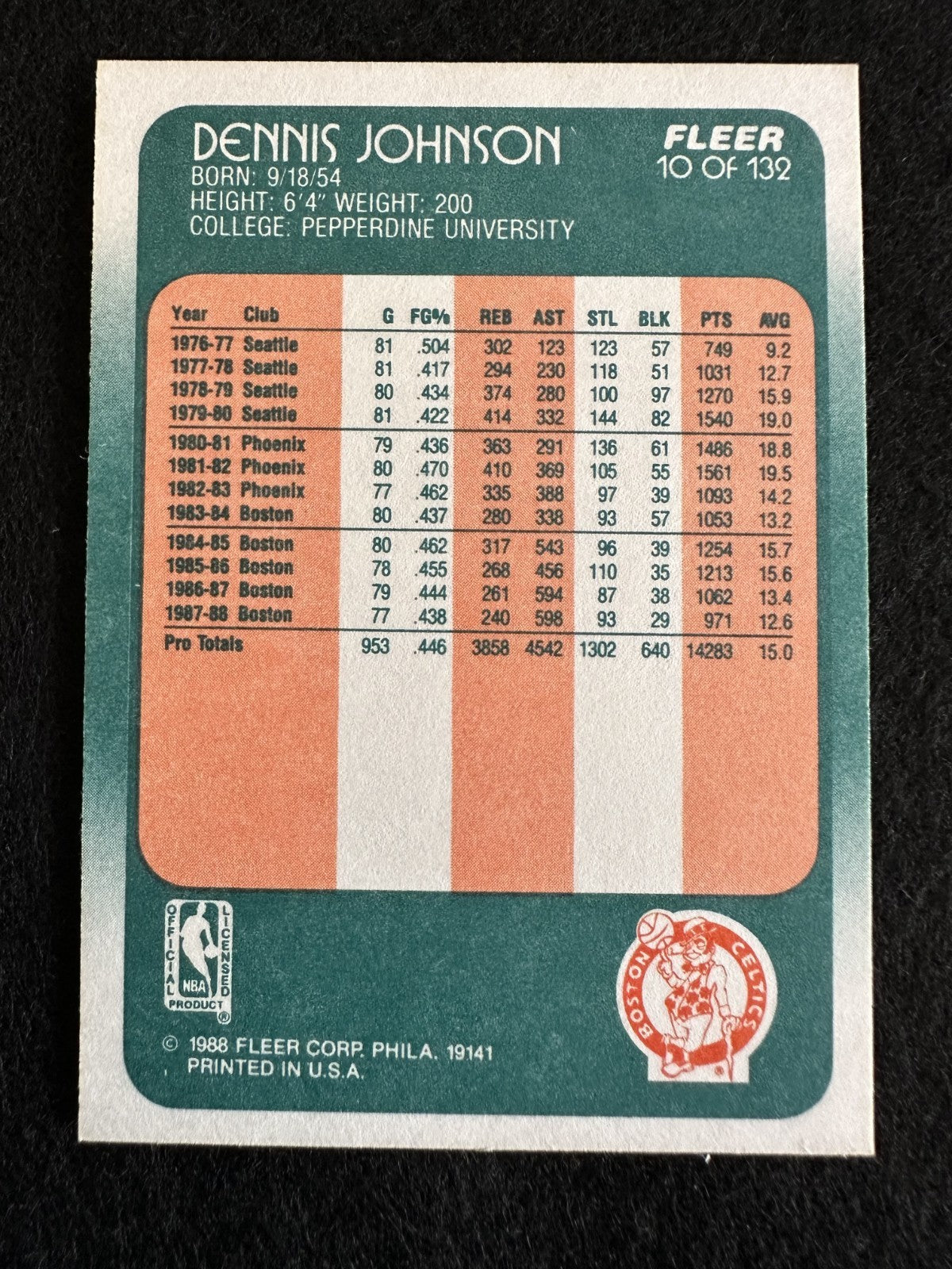 1988–89 Fleer Dennis Johnson (#10) NM HOFer, NBA Champion ^GRUMPYBUCK^