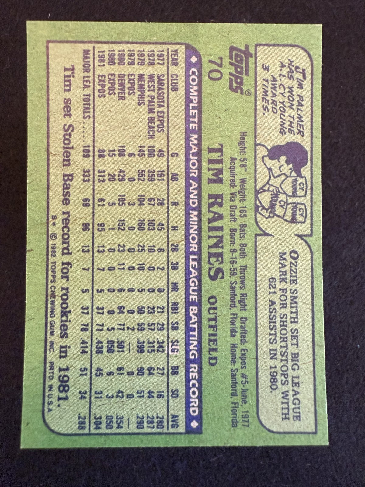 1982 Topps Tim Raines (#70) NM HOFer, Expos Great ^GRUMPYBUCK^