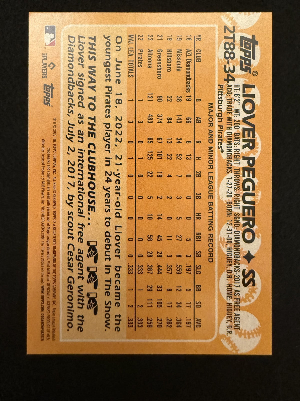 2023 Topps Series 2 Liover Peguero (#2T88-34) MINT Rookie Card ^GRUMPYBUCK^