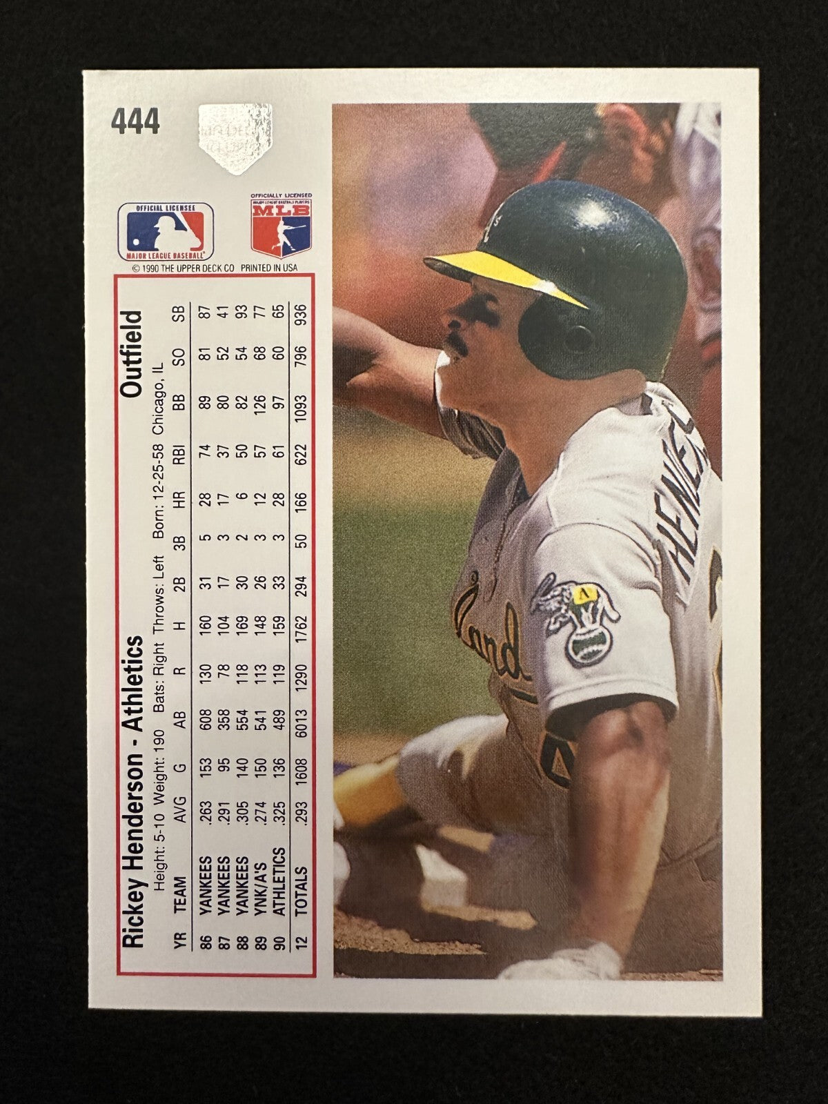 1991 Upper Deck Rickey Henderson (#444) NM HOFer, Stolen Base King ^GRUMPYBUCK^