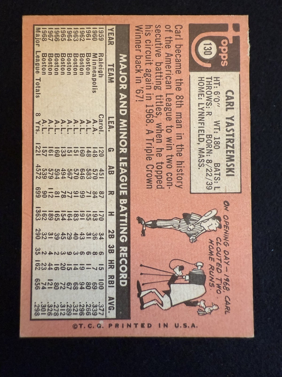 1969 Topps Carl Yastrzemski (#130) VG HOFer, Red Sox Great ^GRUMPYBUCK^