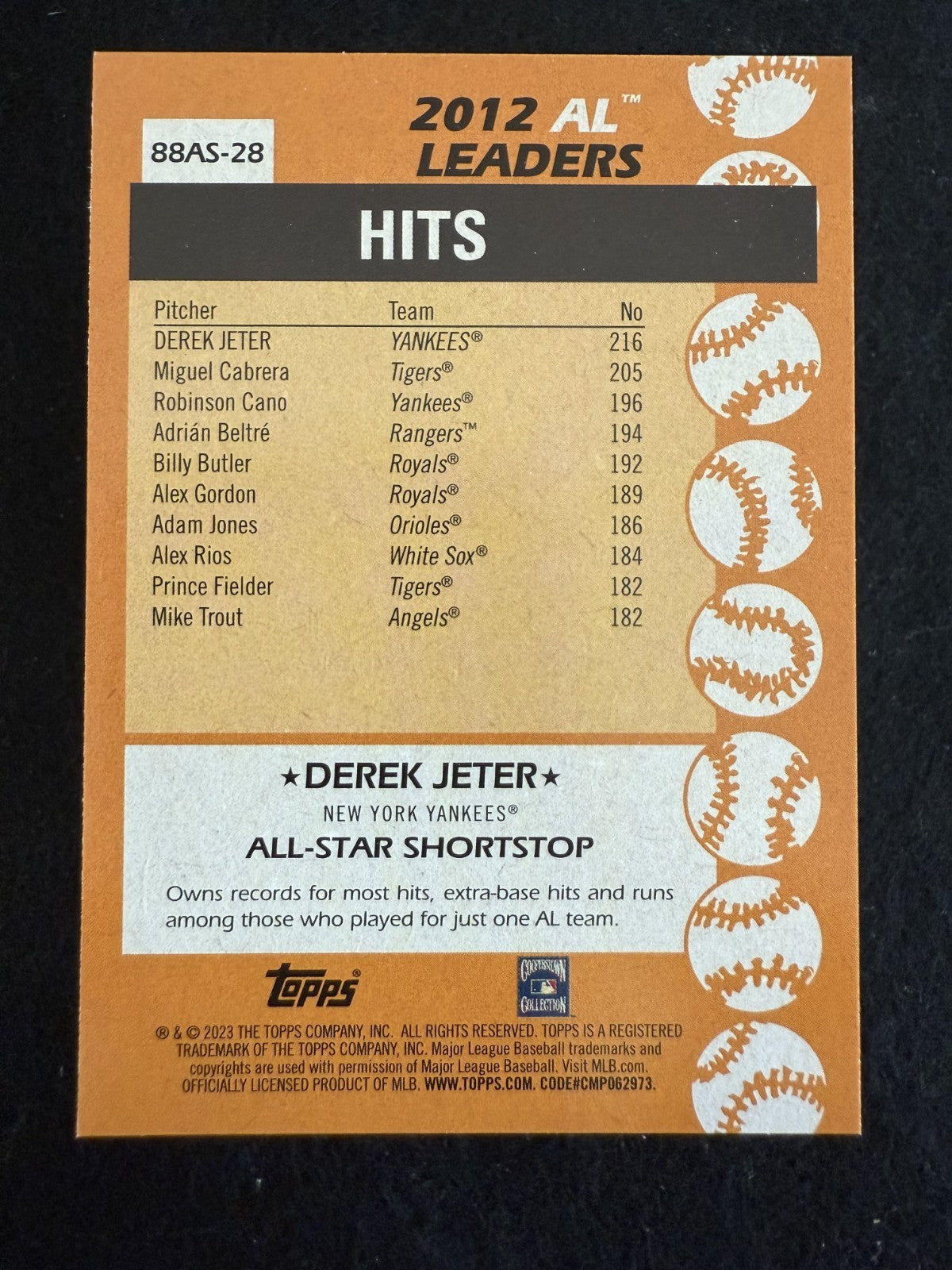 2023 Topps Series 2 Derek Jeter (#88AS-28) MINT All-Star ^GRUMPYBUCK^