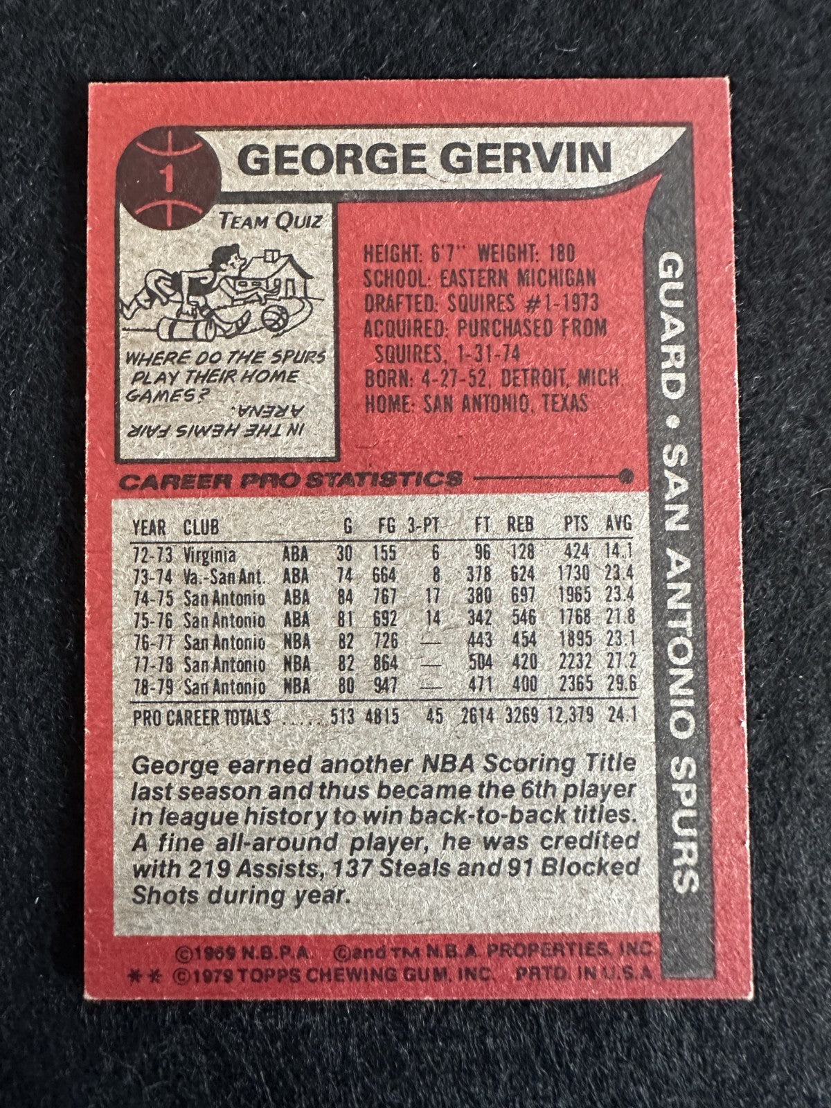 1979-80 Topps George Gervin (#1) EX HOFer, Scorer, Spurs Icon ^GRUMPYBUCK^