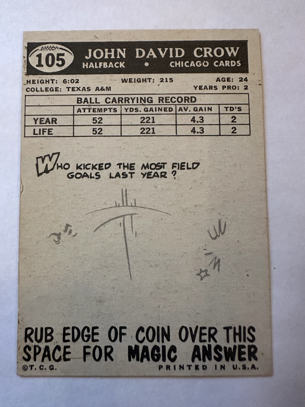 1959 Topps John David Crow Rookie Card – A Historic Football Treasure!